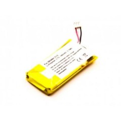 Premium CoreParts Battery 07Wh Li-ion 37V - MBXMISC0191 | Long-lasting & Reliable Performance